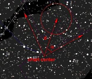 display_eyepiece_offset.jpg