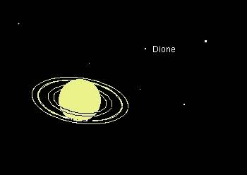 Saturn and satellites with version alpha 0.0.2