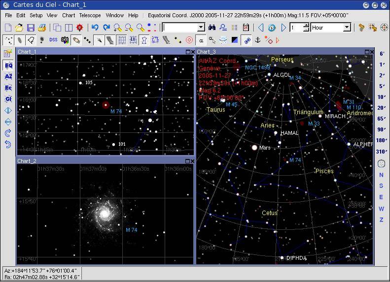 Multiple chart linked to show the same object